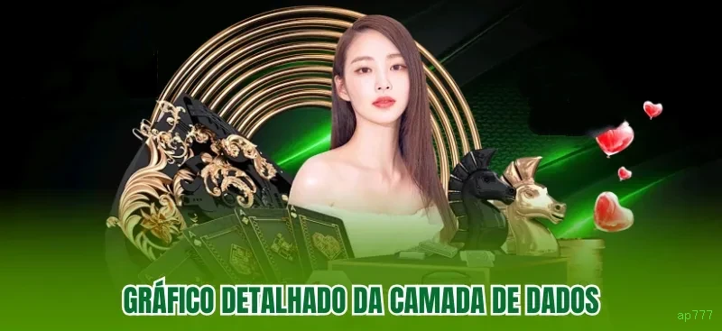 Promoções Sazonais ap777